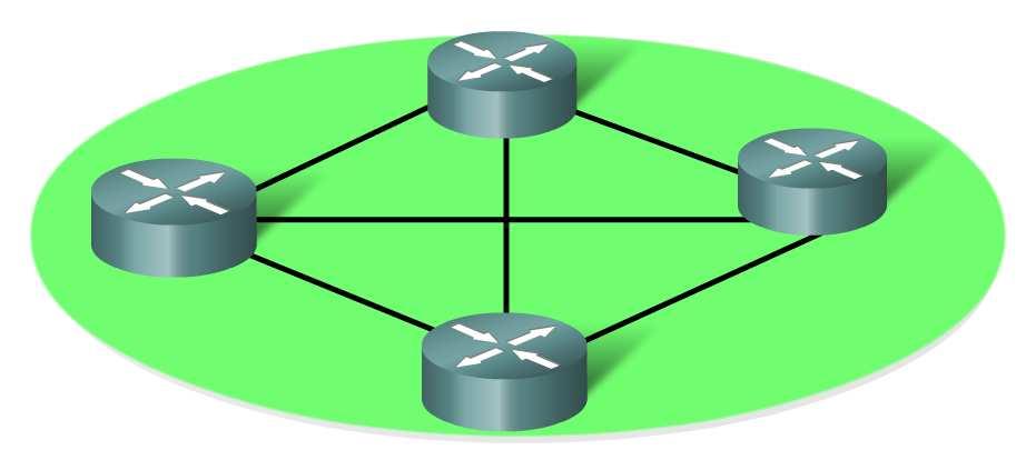 Struktura sieci - urządzenia pośredniczące i ich rola Urządzenia pośredniczące (przykłady): urządzenia dostępowe (koncentratory, przełączniki, bezprzewodowe
