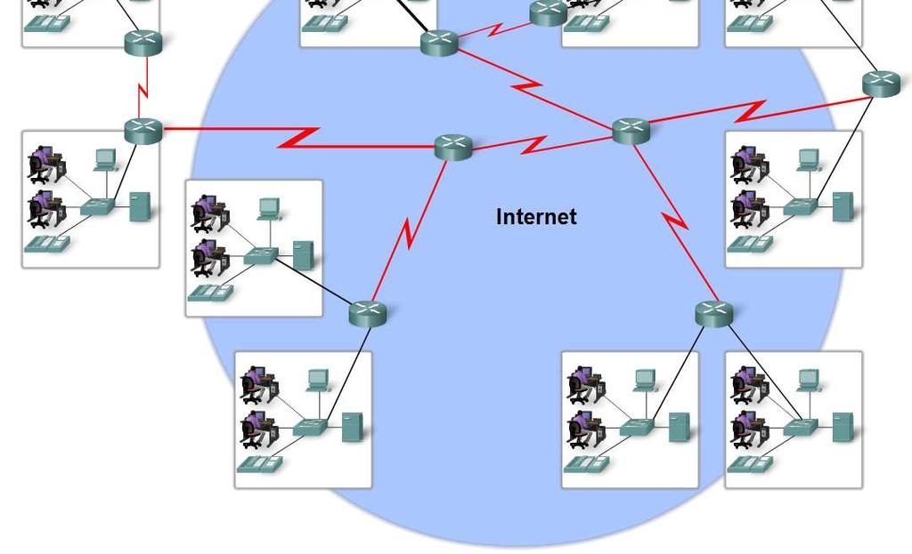 Rodzaje sieci Internet i intersieć Internet Internet jest tworzony poprzez połączenie sieci należących do dostawców usług internetowych (ang.