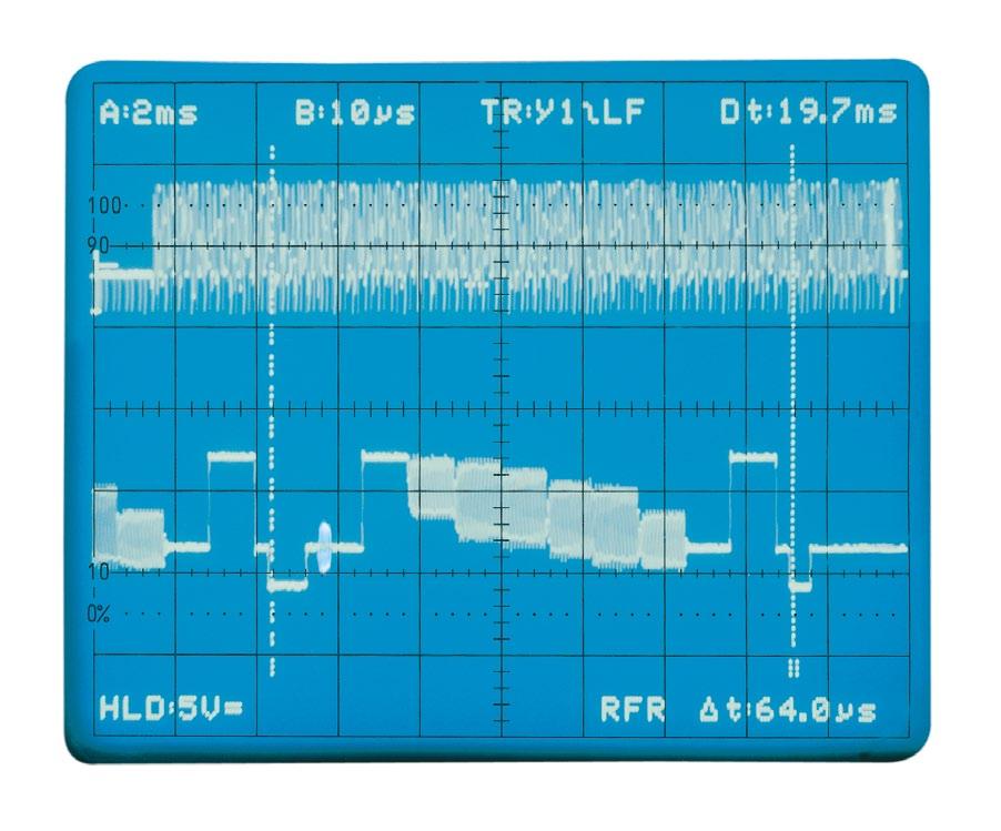 wość próbkowania 50 MHz].
