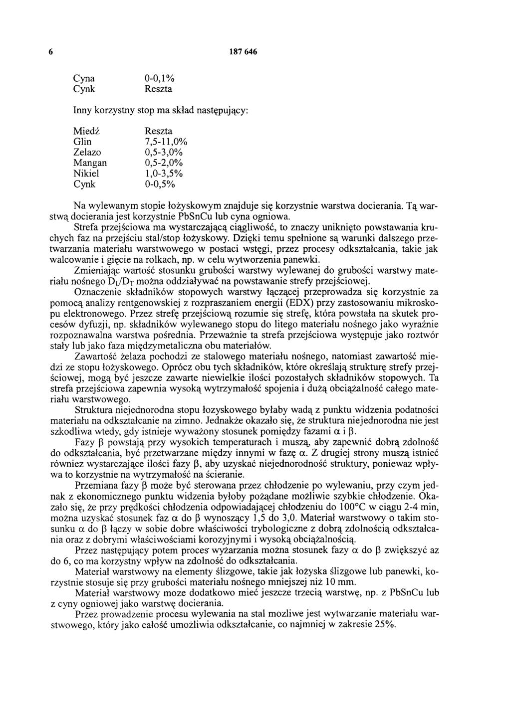 6 187 646 Cyna Cynk 0-0,1% Reszta Inny korzystny stop ma skład następujący: Miedź Glin Żelazo Mangan Nikiel Cynk Reszta 7,5-11,0% 0,5-3,0% 0,5-2,0% 1,0-3,5% 0-0,5% Na wylewanym stopie łożyskowym