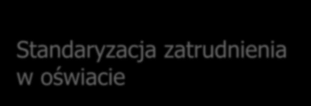 Standaryzacja zatrudnienia w