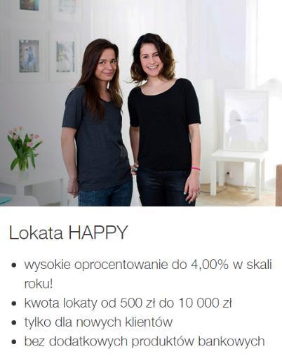 funduszach inwestycyjnych w Banku, którzy w okresie 6.03.2017-10.04.