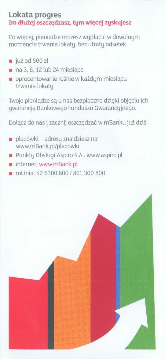 ULOTKACH