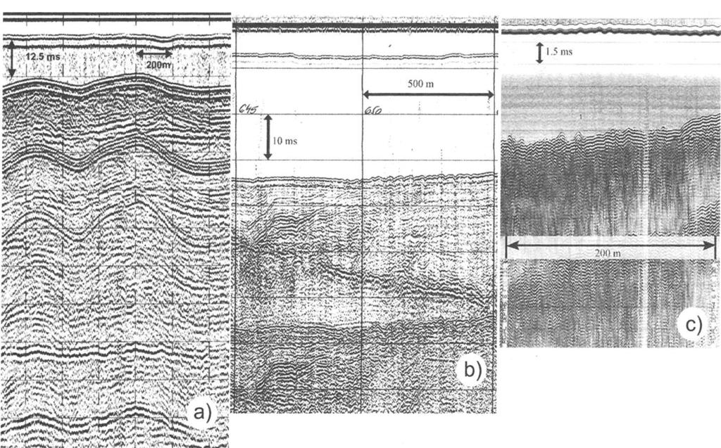 POMIARY SEJSMOKUSTYCZNE NA BAŁTYKU SEISMOACOUSTIC STUDIES (BALTIC SEA) dominujące częstotliwości / dominant