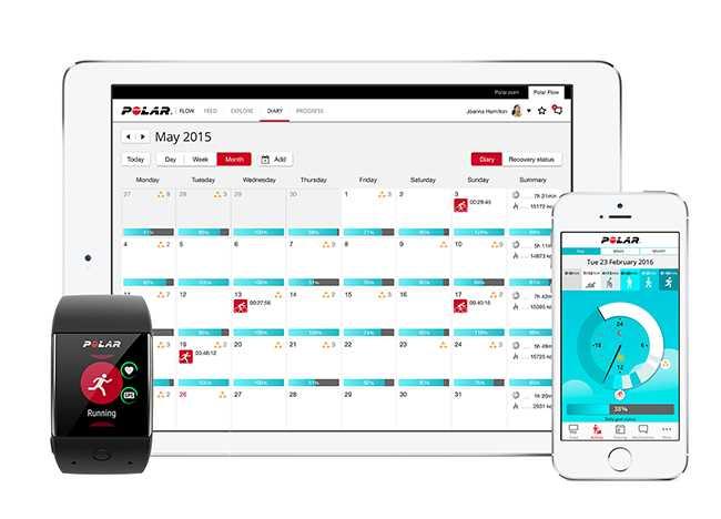 TRENING Z APLIKACJĄ POLAR APLIKACJE POLAR I POLAR FLOW APLIKACJA POLAR Dzięki aplikacji Polar M600 z systemem Android Wear staje się zegarkiem sportowym i monitorem aktywności w jednym.