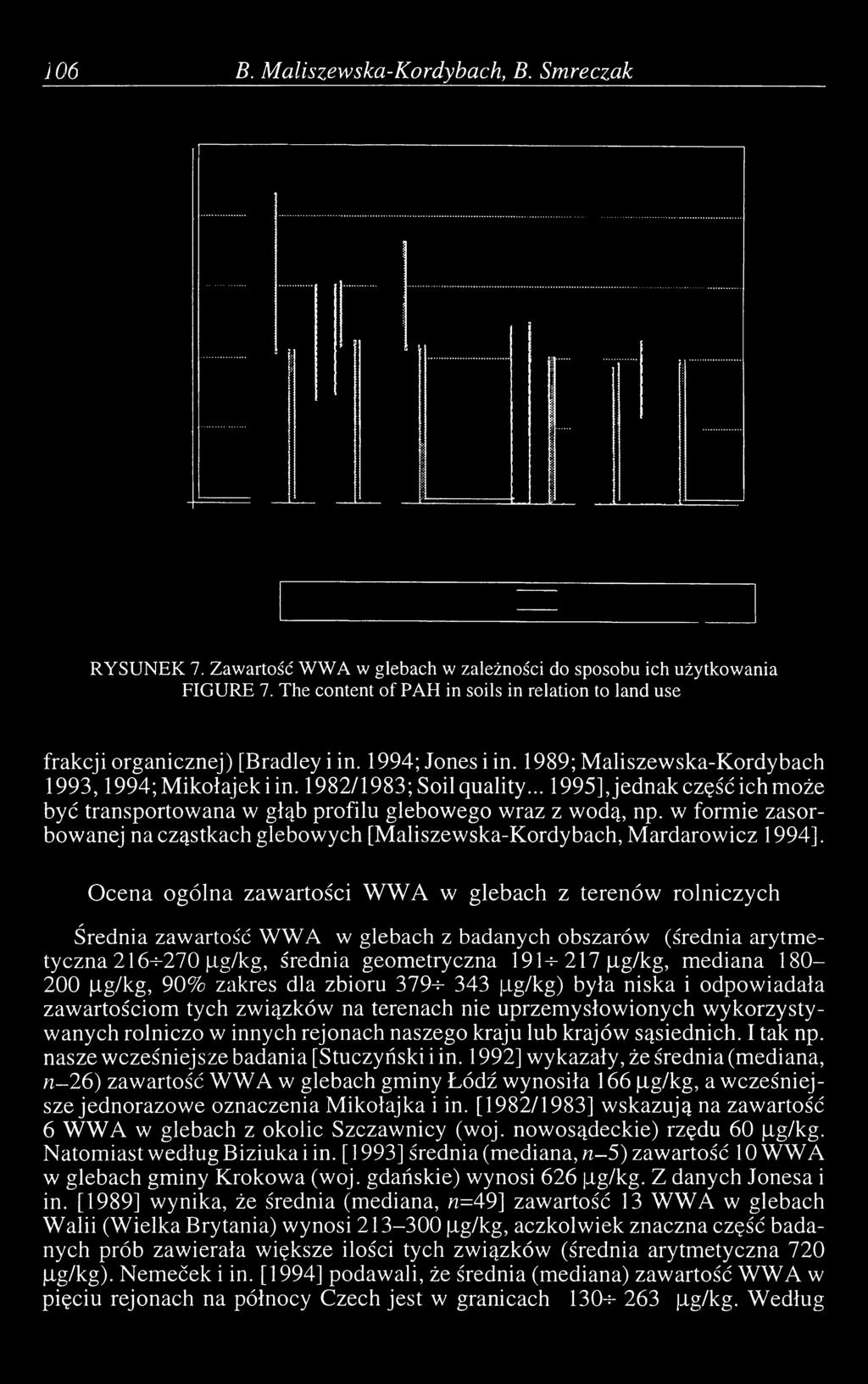 .. 1995], jednak część ich może być transportowana w głąb profilu glebowego wraz z wodą, np. w formie zasorbowanej na cząstkach glebowych [Maliszewska-Kordybach, Mardarowicz 1994].