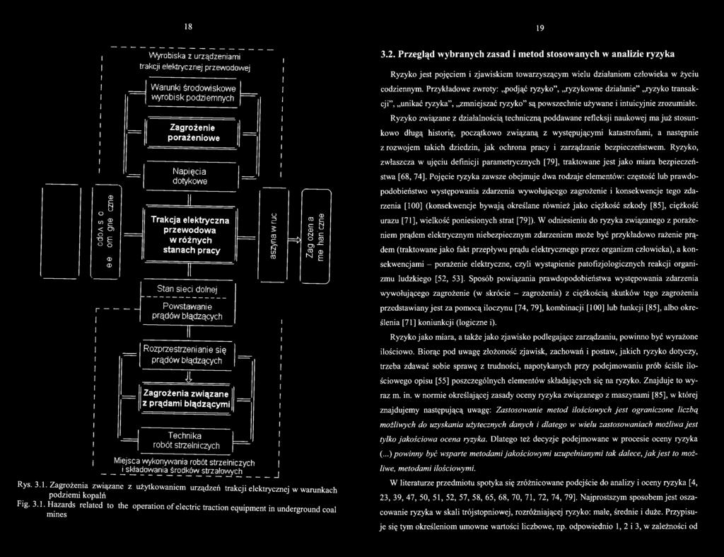 3.1. Hazards related to the operation of electric traction equipment in underground coal mines _ J s 3.2.