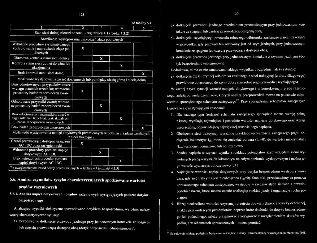 2) Możliwość występowania uszkodzeń złącz podłużnych Wdrożone procedury systematycznego kontrolowania i naprawiania złącz podłużnych Okresowa kontrola stanu sieci dolnej Kontrola stanu sieci dolnej