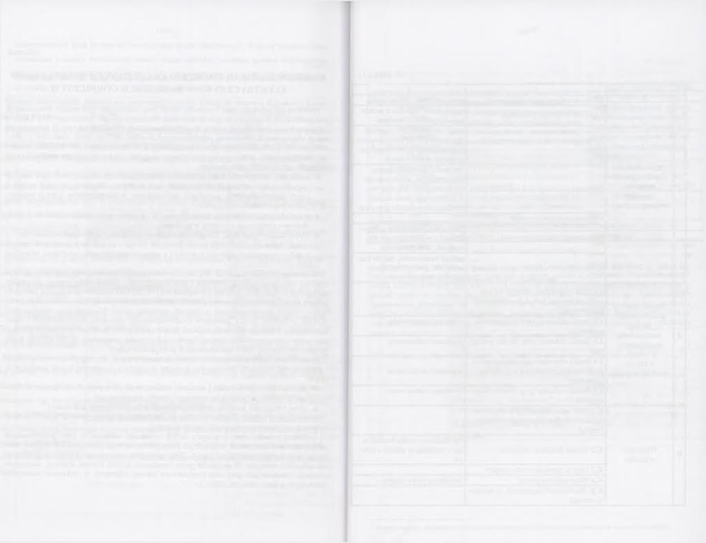 186 187 Tablica Z1 Ważniejsze składniki zbioru informacji tworzących bazę danych o wypadkach elektrycznych w zakładach górniczych 1 2 3 4 A.l Płeć kobieta, mężczyzna A.2 Wiek (w latach) A.