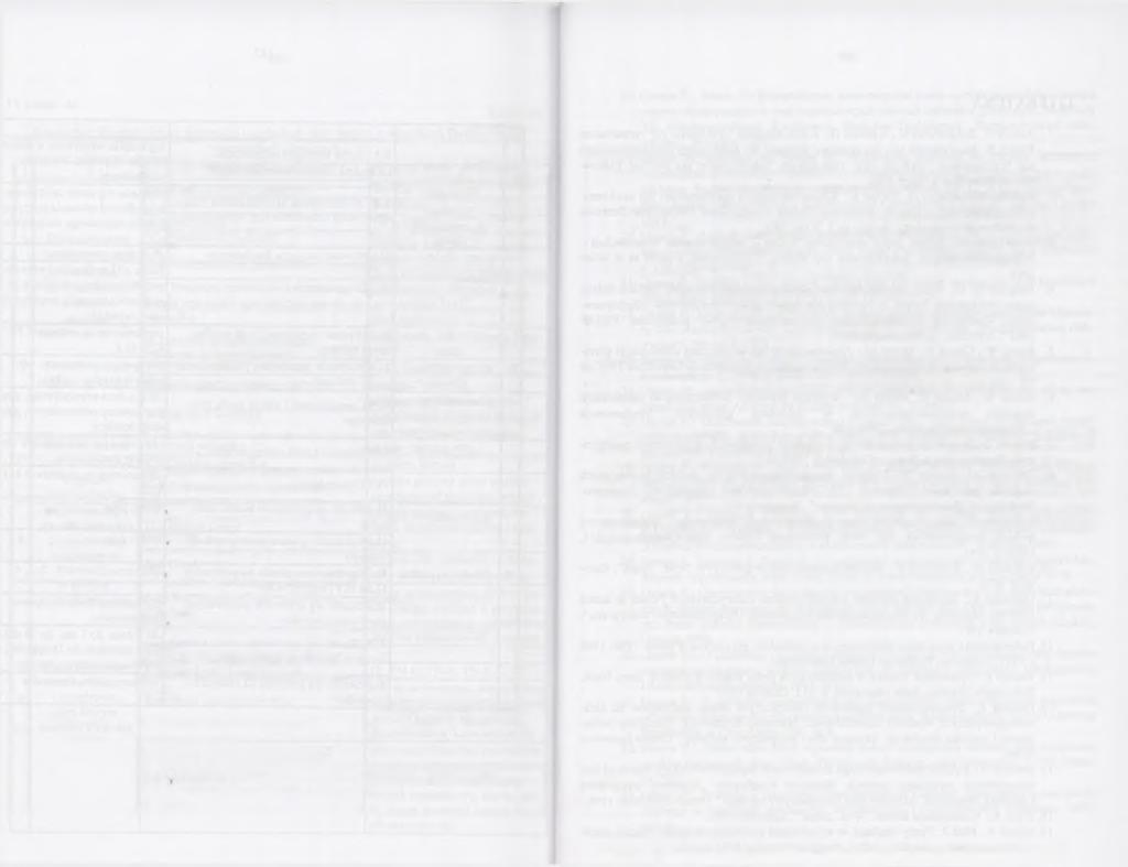 188 189 I Dane o środkach organizacyjnych mających zapewnić bezpieczną pracę cd. tablicy Z 1 1 2 3 4 1.1 Praca wykonywana na polecenie pisemne, ustne, bez polecenia 1.