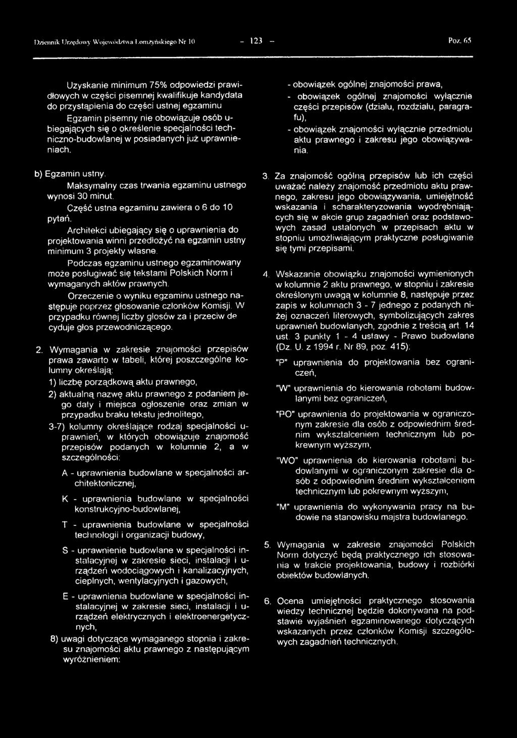Część ustna egzaminu zaiera o 6 do 10 ytań. Architekci ubiegający się o uranienia do rojektoania inni rzedłożyć na egzamin ustny minimum 3 rojekty łasne.