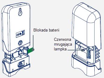 2. Aktywować nadajnik Otworzyć nadajnik wciskając przycisk z tyłu i ściągając zewnętrzną pokrywę.