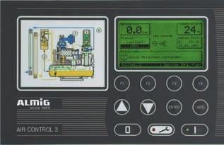 4 ALMiG SCD oznacza: System separacji 1 SCD konwerter