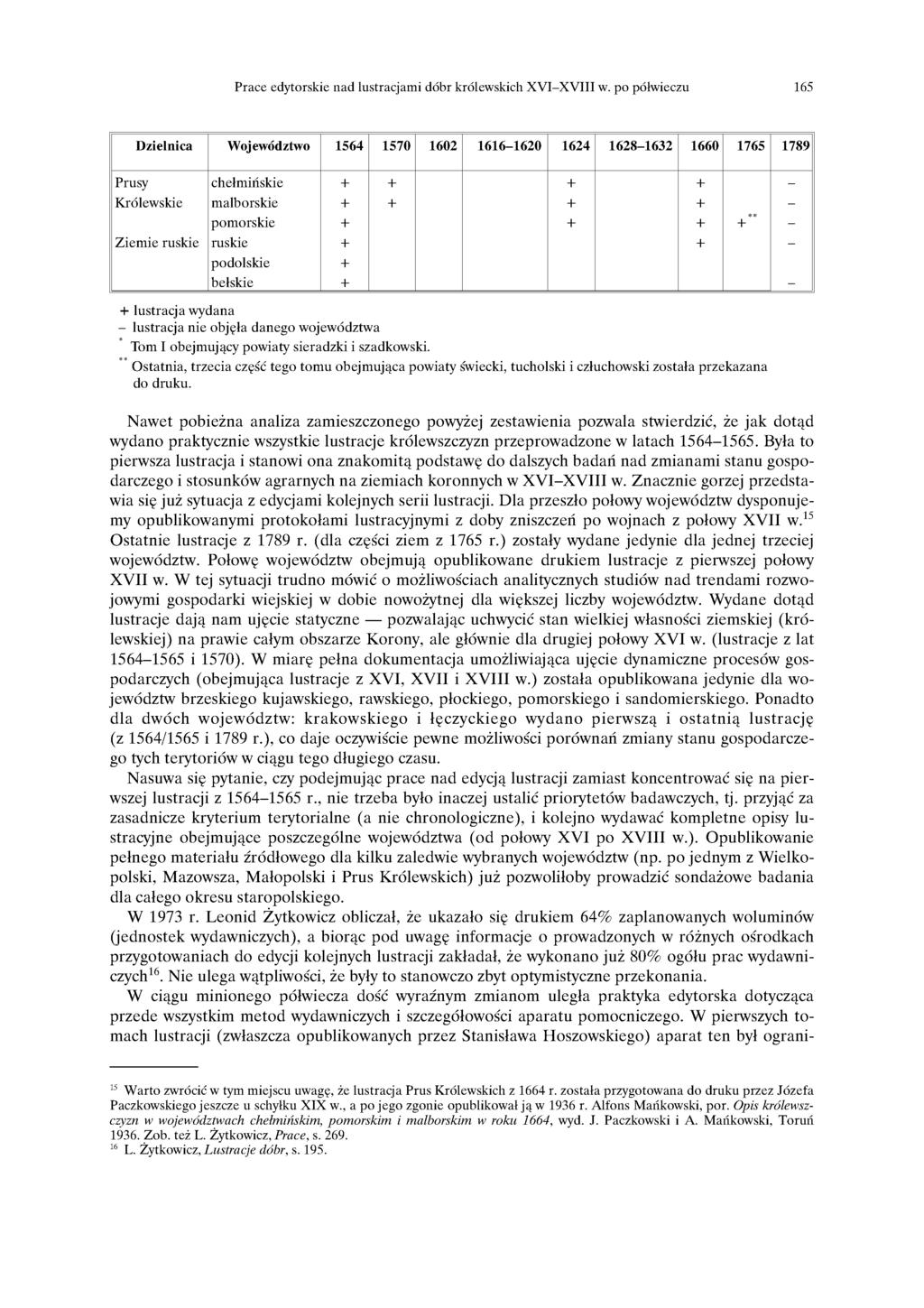 Prace edytorskie nad lustracjami dóbr królewskich XVI-XVIII w.