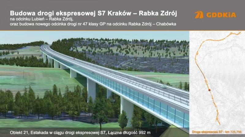 S7 Skomielna Biała Chabówka: obiekt nr 18 (ustrój nośny) i obiekt nr