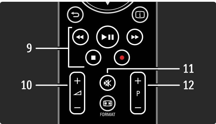 2.1.1 Opis pilota zdalnego sterowania 9 Przyciski audio i wideo T, P, Q, S, R Odtwarzanie plików multimedialnych. Obsługa odtwarzacza płyt podłączonego przy użyciu funkcji EasyLink HDMI-CEC.