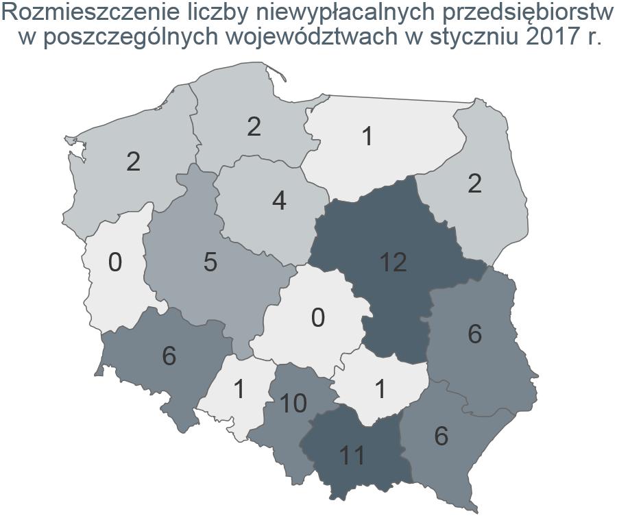 Tutaj niewątpliwie o jakimś lokalnym zjawisku narastania problemu niewypłacalnych firm można mówić w odniesieniu do województw Polski południowej i południowo-wschodniej, a przede wszystkim