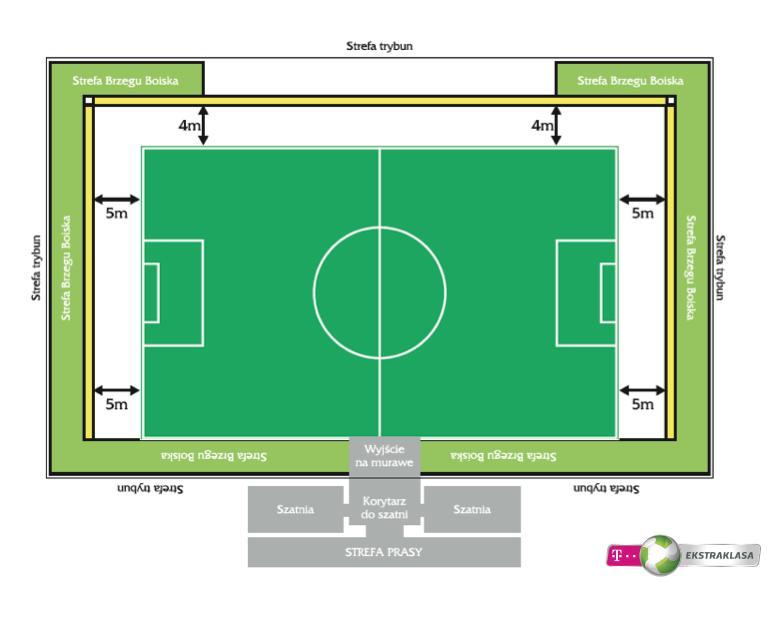 Załącznik nr 6 do Regulaminu Rozgrywek o Mistrzostwo T-Mobile Ekstraklasy w sezonie 2012/2013 Standardowe zasady regulujące pracę mediów na stadionach podczas Rozgrywek o Mistrzostwo T-Mobile