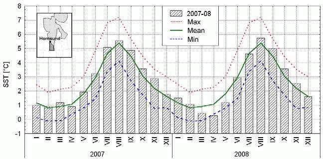 temperatury wody, tak, że w obu tych miesiącach była ona niższa niż średnie wieloletnie (w marcu o 0,5, w kwietniu o 0,8 deg; ryc. 4).