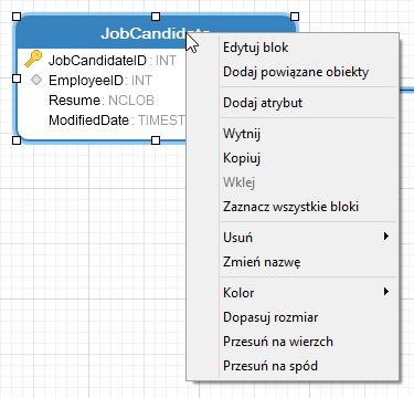 Menu podręczne bloku zawiera: Opcja Edytuj blok Dodaj powiązane obiekty Dodaj atrybut Wytnij Kopiuj Wklej Zaznacz wszystkie bloki Usuń Zmień nazwę Kolor Dopasuj rozmiar Przesuń na wierzch Przesuń na