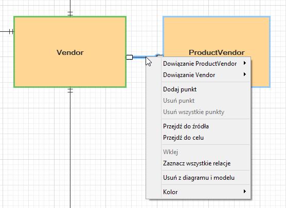systemu. Kopiuj Wklej Zaznacz wszystkie bloki Usuń Zmień nazwę Kolor Dopasuj rozmiar Przesuń na wierzch Przesuń na spód Skopiowanie bloku do pamięci podręcznej systemu.