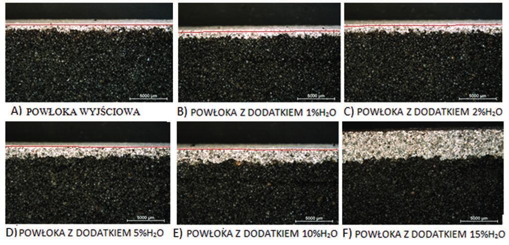 E. Wildhirt, J. Jakubski, M. Sapińska, S. Sitko: Wpływ głębokości penetracji powłoki ochronnej na deformację cieplną Rys. 1.