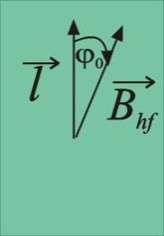 Wpływ naświetlania Xe wygiętej próbki na kierunek pola B hf w warstwie Ni 1,0 -j 0 = 23 (2) -j 0 = 109 (2) s 22 / (s 21 + s 22 ) 0,8 0,6 0,4 0,2 wygięta: -j 0 = 109(2)