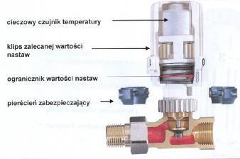 REGULATORY