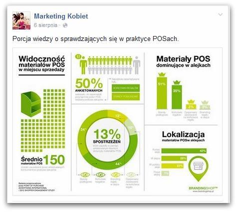 Przedstawiaj informacje z dziedziny, w której działasz, za pomocą liczb i statystyk.
