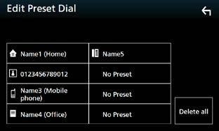 Sterowanie Bluetooth Numer telefonu zapisany w pamięci W urządzeniu zarejestrować można często wykorzystywane numery telefonów. 1 Dotknąć [ ]. 2 Dotknąć [Edit] (Edycja).