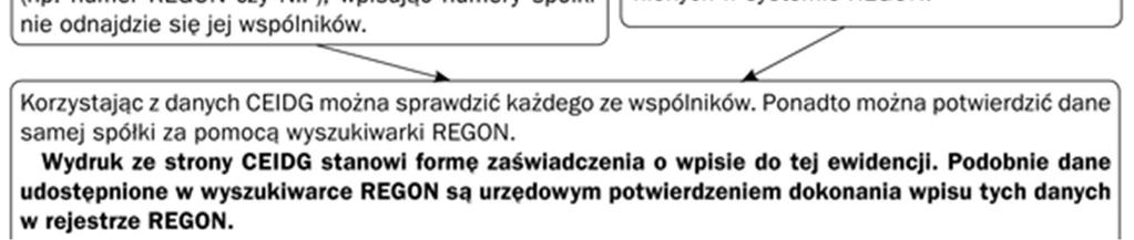 Wspólnicy tej samej spółki cywilnej mogą mieć więc różne formy opodatkowania.