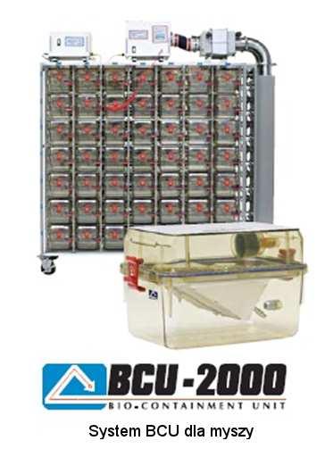 zasilania prądem zmiennym lub zasilania bateryjnego Rozmiary systemów BCU System dla myszy Ilość zwierząt w regale Wymiary regału [szer. x gł. x wys.