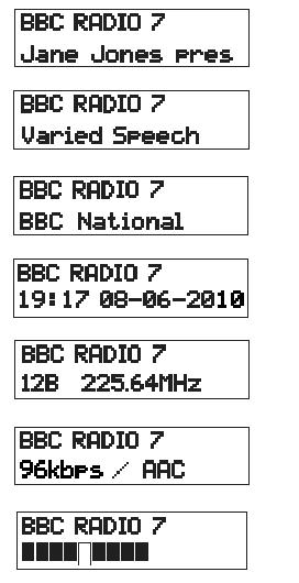 Tryby wyświetlania DAB Twoje radio cyfrowe posiada szereg opcji wyświetlania w trybie DAB: a) Nazwa stacji / Name wyświetla nazwę stacji aktualnie słuchanej.