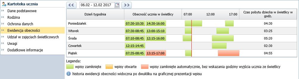 UONET+.