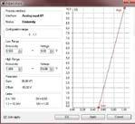 innowacyjna technologia podczerwieni Opcje połączeniowe modelu PI LightWeight LiPo akumulator battery LiPo ( 11,1 (>11,1V) V)) Recording PI NetBoxbox Flight Kontroler control receiver lotu