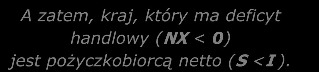 Związek między saldem handlowym i kapitałowym NX = Y (C + I + G ) co oznacza, że: NX = (Y C G ) I = S I Saldo