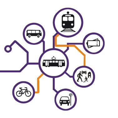 Zintegrowany Plan Mobilności Miejskiej dla