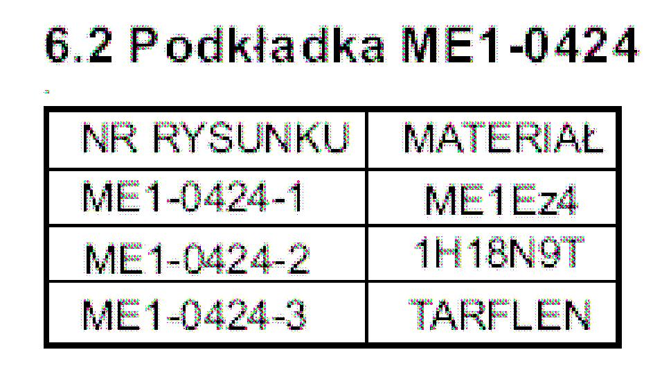 D 16 25 d 12 16 D1 10,2 17 d1 6 10 D2 12,2 20 d2 8 12 OSPRZĘT MONTAśOWY 30. Redukcja Redukcja umoŝliwia połączenie rurek impulsowych o róŝnych średnicach.