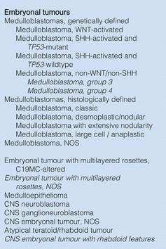 histologiczne 