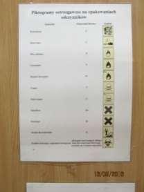 sposób przechowywania, właściwe oznakowanie, posiadanie kart charakterystyki i aktualnego wykazu substancji chemicznych i ich mieszaniny, wyposażenia w środki ochrony indywidualnej i środki