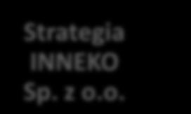 6. Zaleca się podejmowanie współpracy w zakresie podejmowanych działań edukacyjnych i informacyjnych z lokalnymi mediami, które mogą znacznie podwyższać skuteczność realizowanych działań. 7.