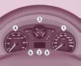 Wyświetlacze - Ogranicznik / regulator prędkości. - Przebyty dystans w kilometrach / milach.