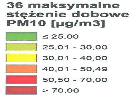 Modelowanie dla pyłu PM10