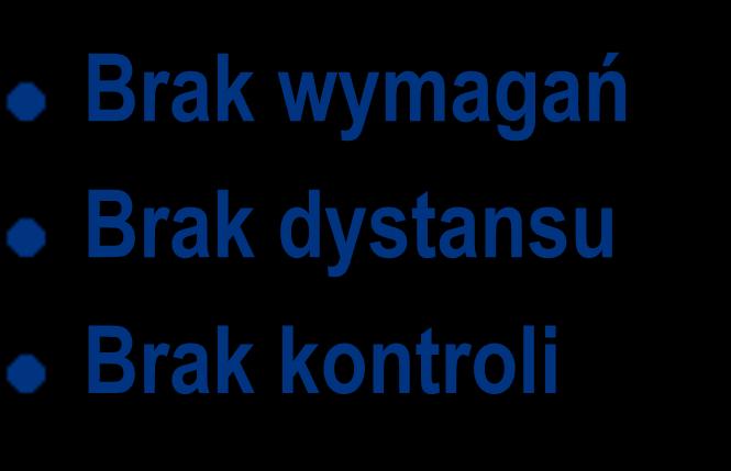 Rodzina R Środowisko wychowawcze: Brak wymagań Brak dystansu Brak kontroli Rola dorosłego: DOROSŁY to Wielki nieobecny Efekt