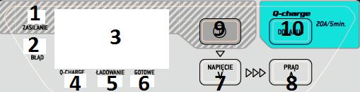 WPROWADZENIE Prostownik PAM 23/1 PIROTEC (ładowarka akumulatorowa) wykonana z najlepszych materiałów.