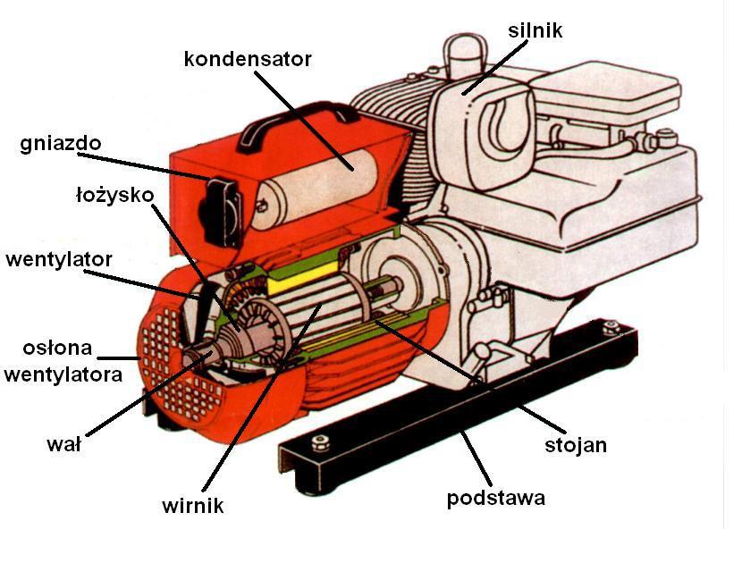 Rysunek nr 5.