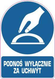 Rotating elements Miejsce podparcia