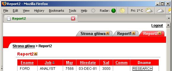 Edycja
