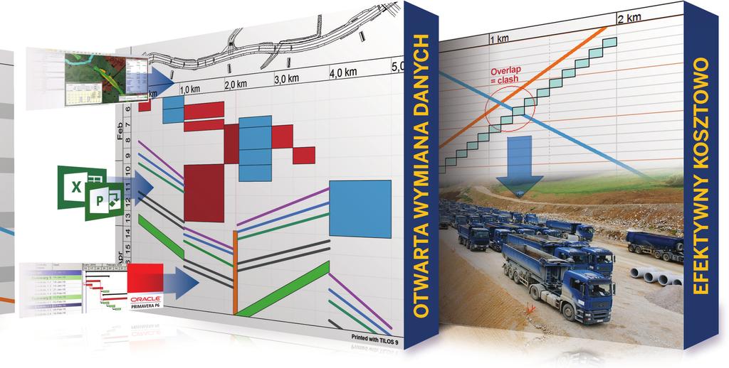 ZAAWANSOWANE I INTUICYJNE HARMONOGRAMOWANIE OSZCZĘDZA TWÓJ CZAS I PIENIĄDZE XXTwórz logiczne połączenia pomiędzy zadaniami i zaktualizuj plan, by zidentyfikować ścieżkę krytyczną oraz daty