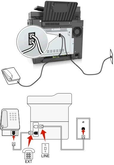Faksowanie 105 Ustawienia 2: Drukarka podłączona do gniazda ściennego, modem kablowy zainstalowany w dowolnym miejscu 1 Podłącz jeden koniec kabla telefonicznego dostarczonego z drukarką do portu